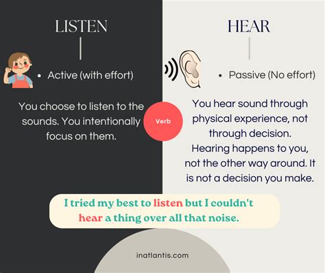 hard listening vs scrapbook